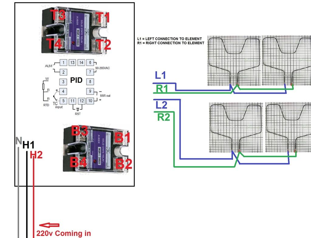 Help with oven Wiring?