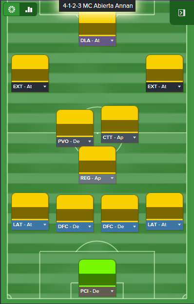 4-1-2-3%20abierta%20control_zpsgwwljezt.