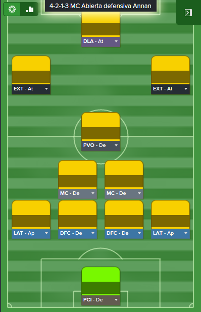 4-2-1-3%20abierta%20defensiva_zpsbh0igdp