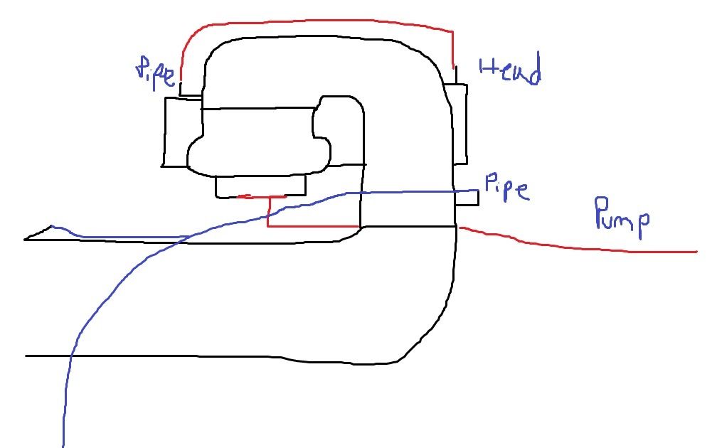 pipecooling.jpg